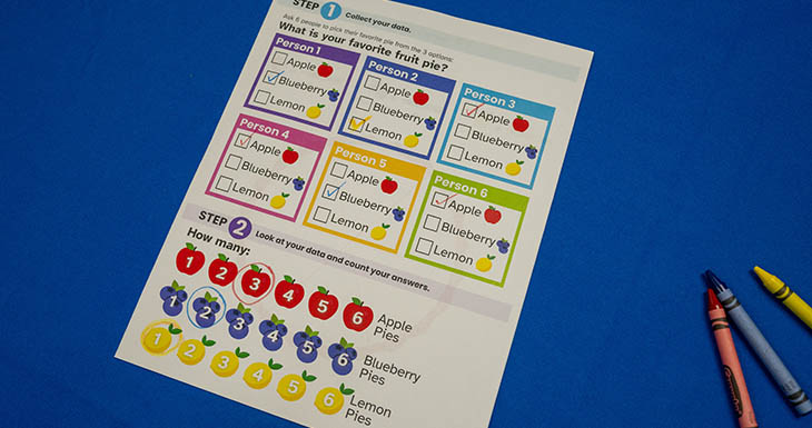 Plot a survey results