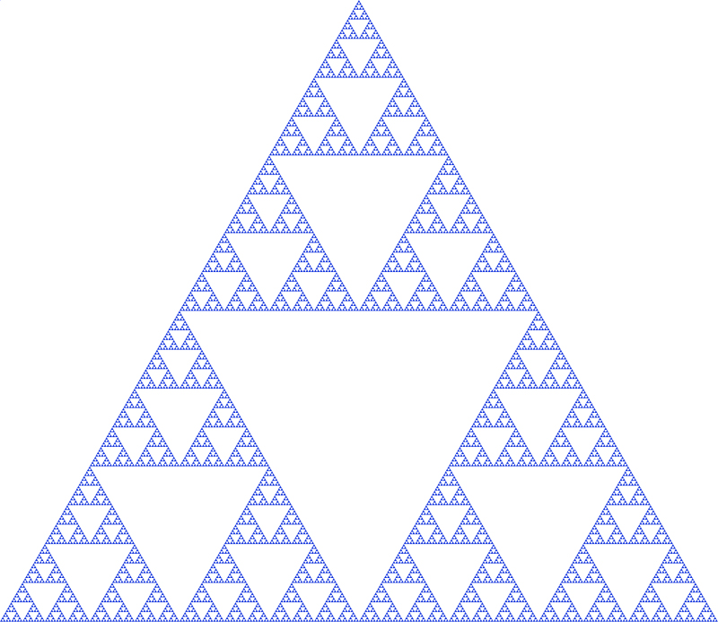 The Sierpinksi triangle