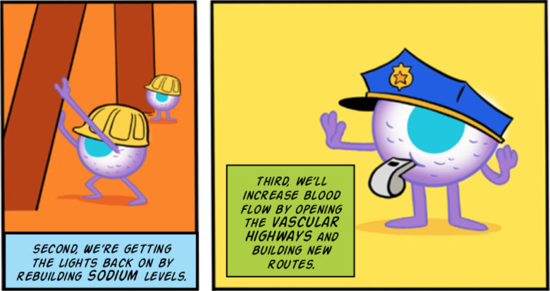 cartoon of stroke of genius page 6