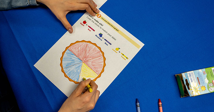 Plot a survey results